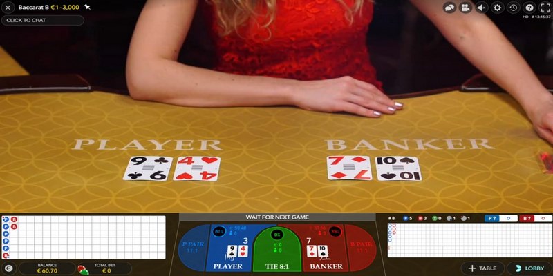 Thuật ngữ Baccarat phổ biến trên thị trường 